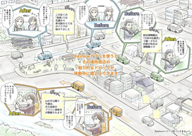 Bashowアプリを使うと その場所周辺の魅力的なトピックが移動中に聞こえてきます