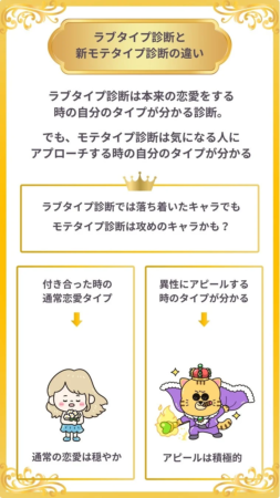 ラブタイプ診断と新モテタイプ診断の違い