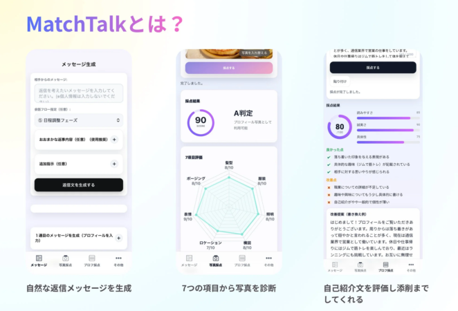 MatchTalkのメッセージ生成、プロフィール写真診断、自己紹介文診断の機能を示す画面