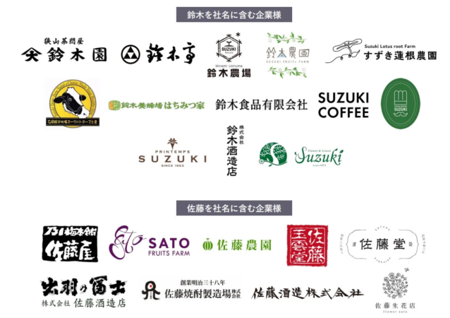鈴木を社名に含む企業様、佐藤を社名に含む企業様
