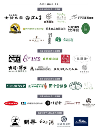 イベント協力パートナーとして、特定の名字を社名に含む企業や、名字に関連する物品を提供する企業のロゴと名称