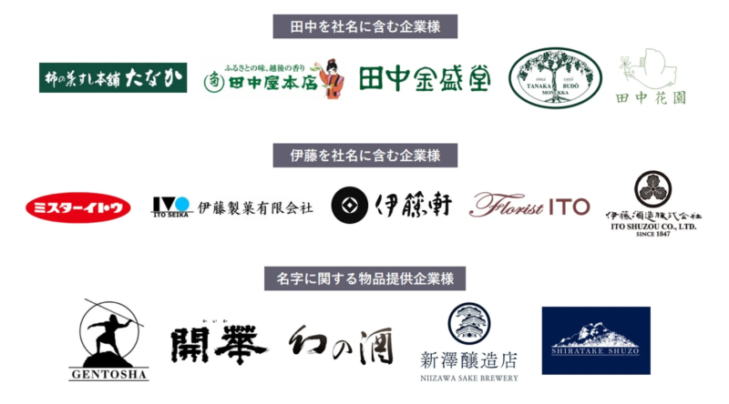 田中を社名に含む企業様、伊藤を社名に含む企業様