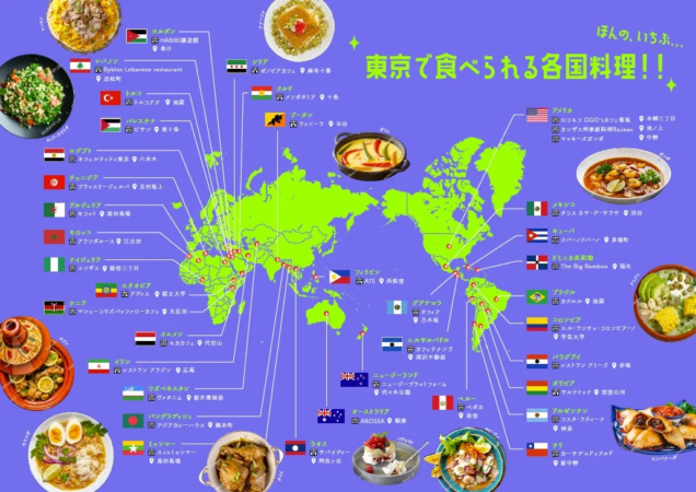 TOKYO WORLD TRAVEL