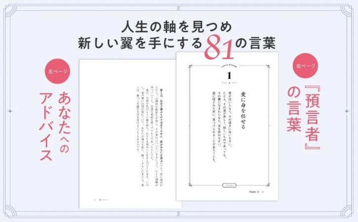 見開きページ