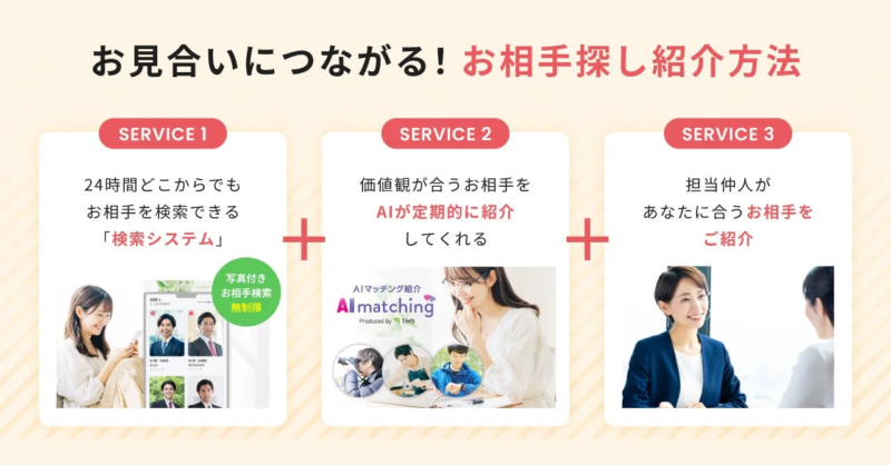 お見合いにつながるお相手探しサービス