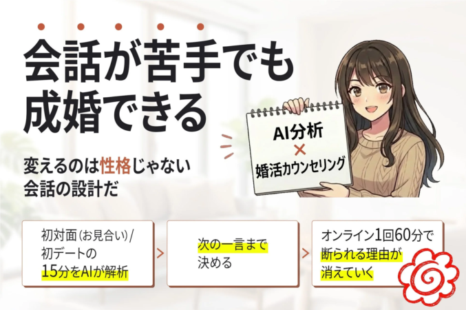 AI分析 × 婚活カウンセリング 初対面(お見合い)/初デートの15分をAIが解析