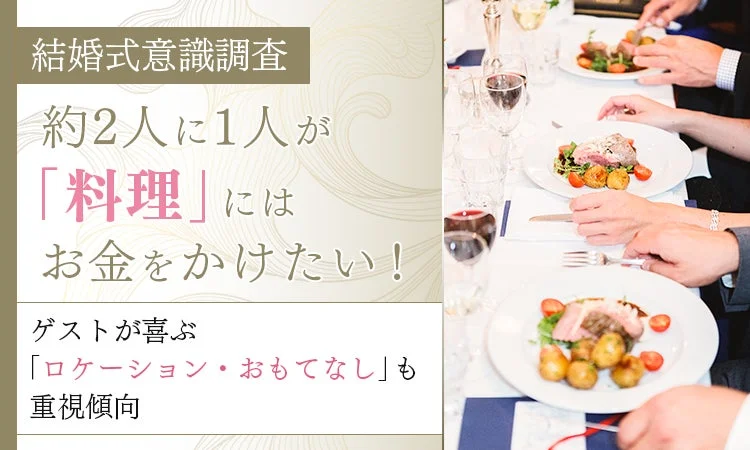 結婚式意識調査のメイン画像