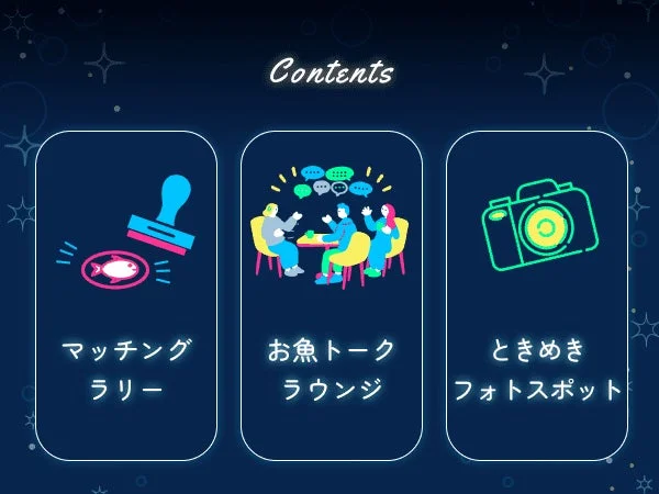 イベントの主要コンテンツ