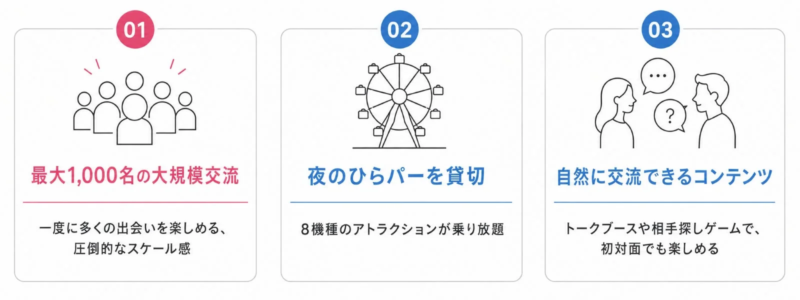 イベント注目ポイントのテキスト画像