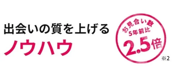 お見合い率5年前比2.5倍