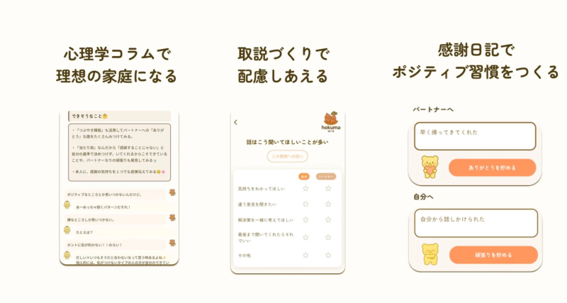 アプリの機能紹介