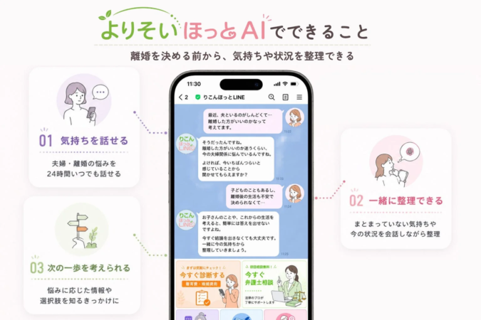 よりそいほっとAIでできること